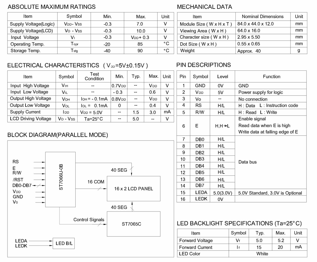 LCD Module 160205 – SHIJIAZHUANG DIANGUANG HI TECH ELECTRONICS CO., LTD.